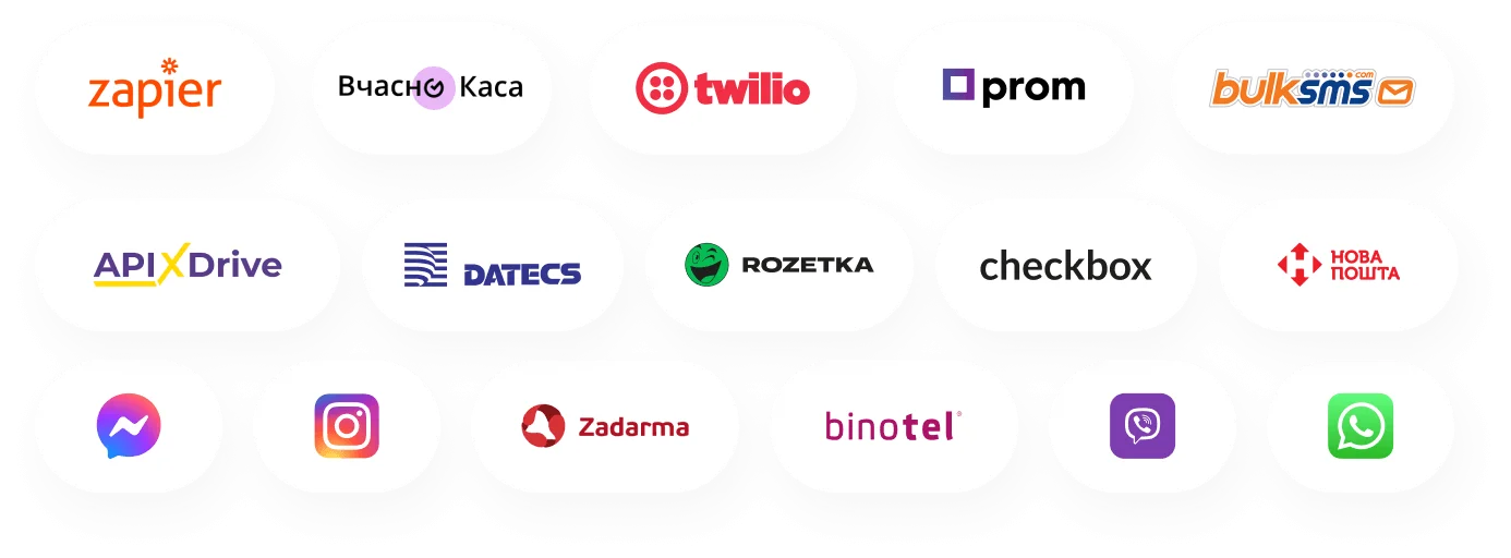 Невелика частина інтеграцій, доступних у RO App