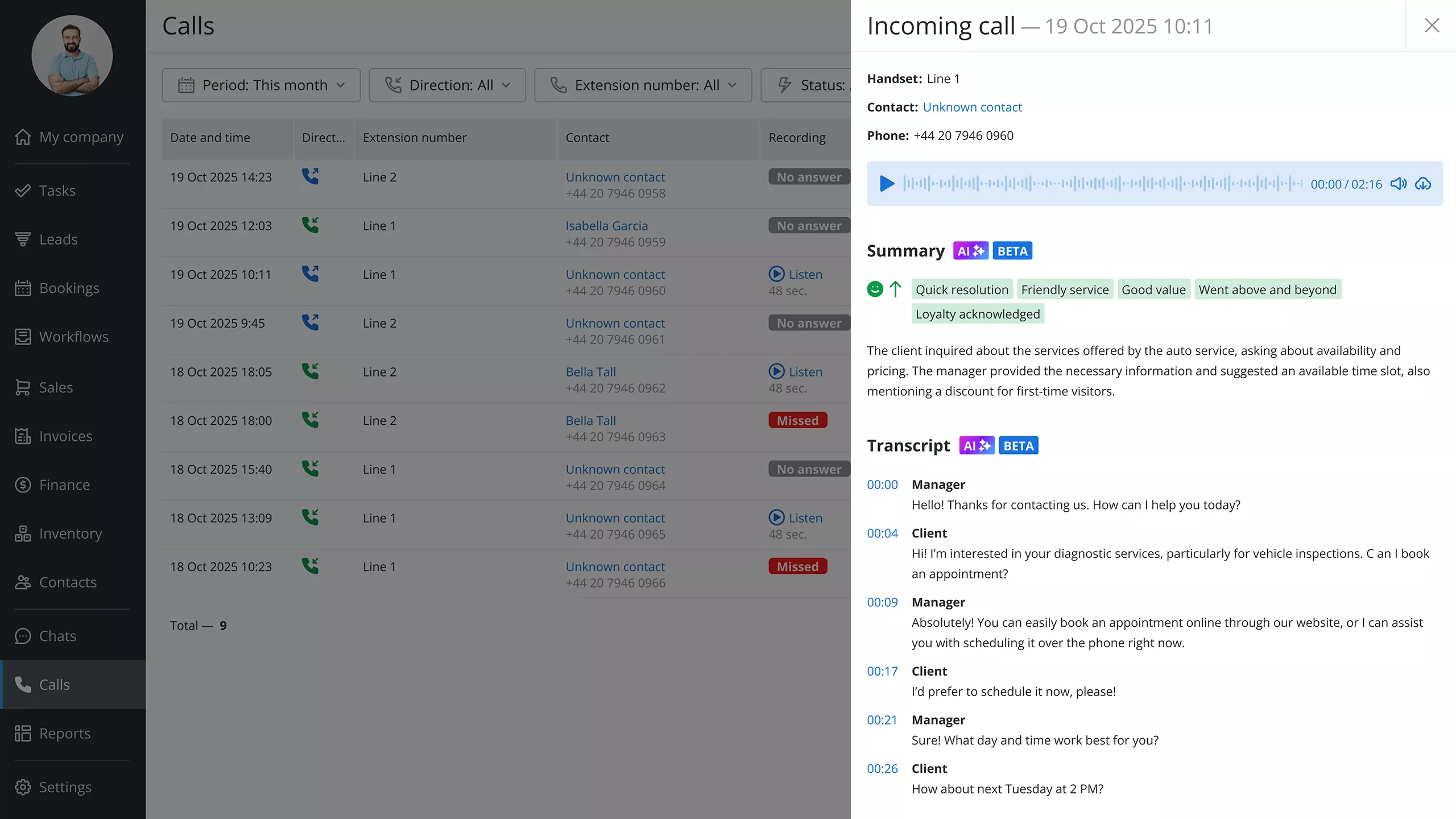 AI call summary and sentiment tag in RO App customer communication software