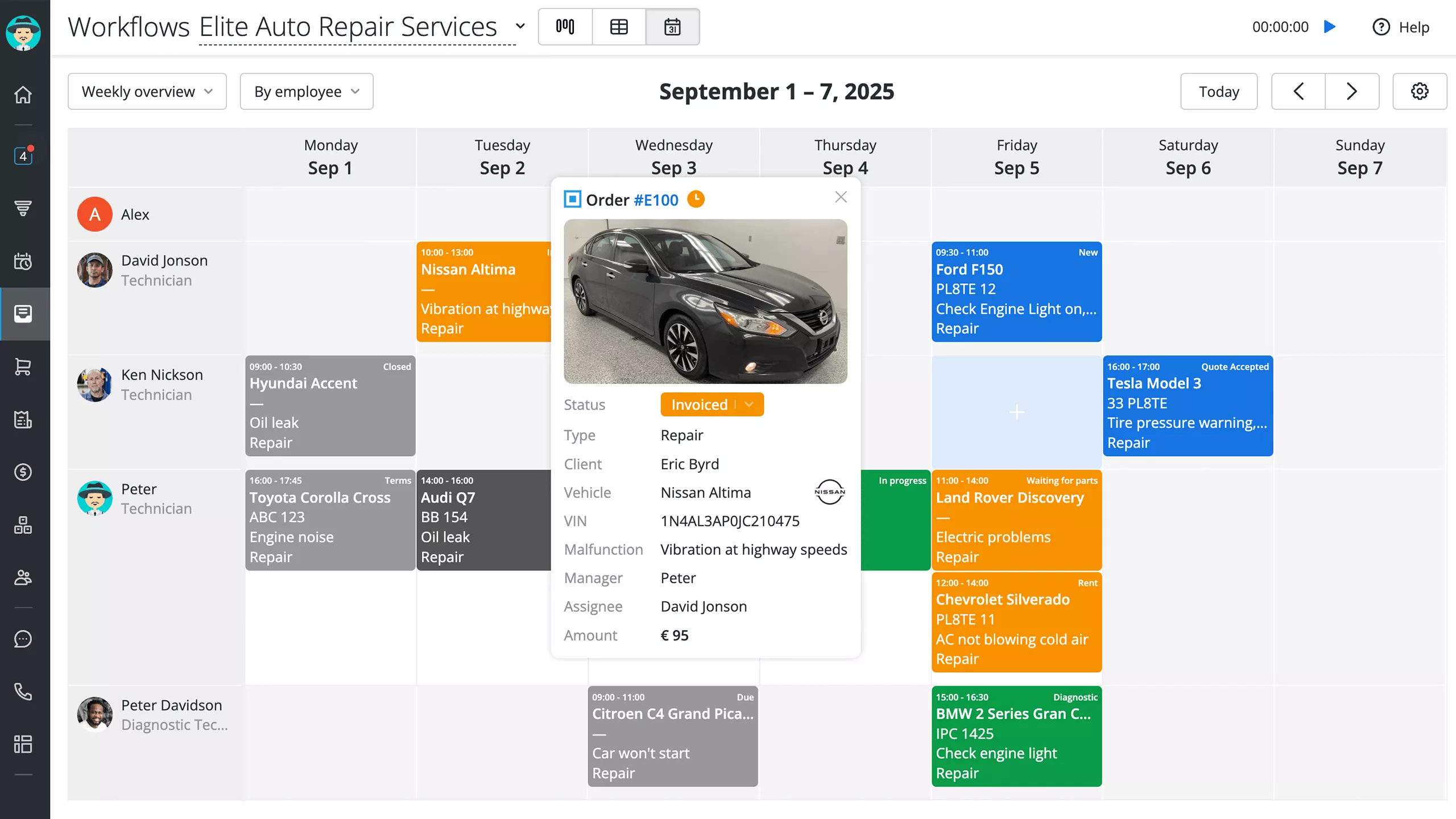 Scheduling and job planning calendar