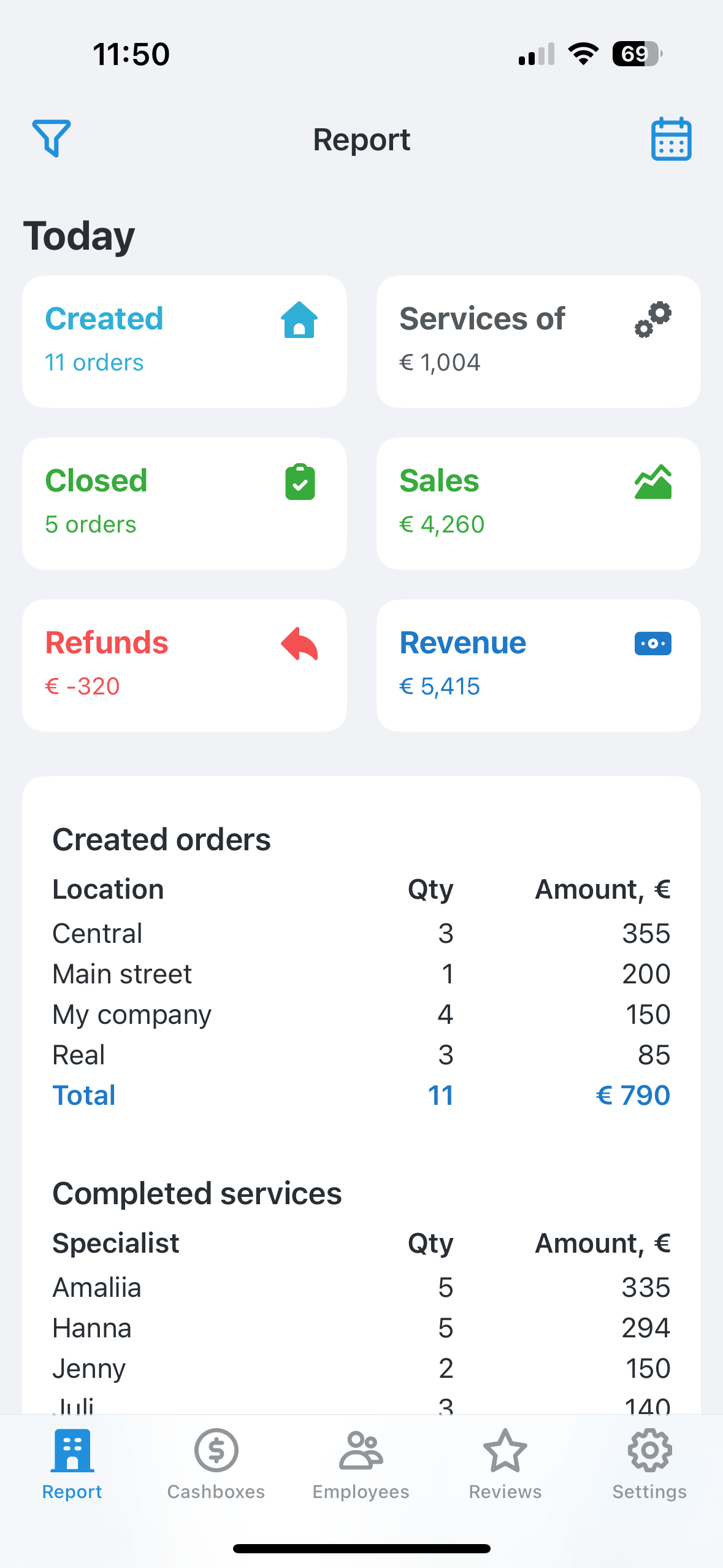 Daily report in RO App Dashboard App