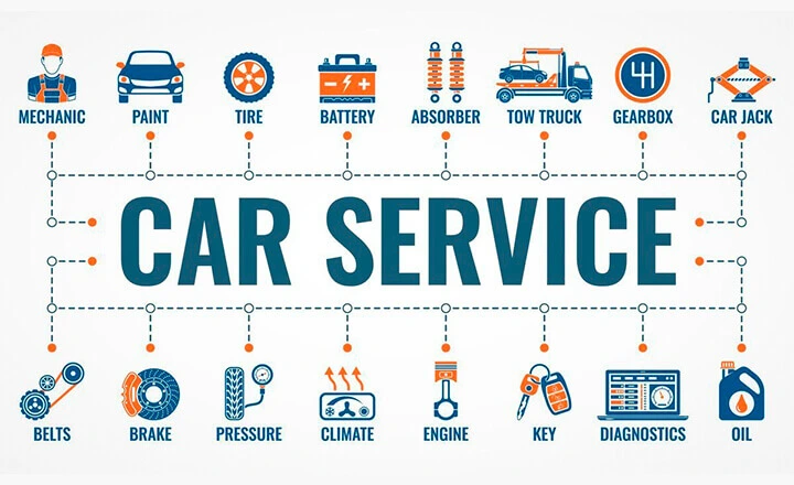 Оборудование для СТО