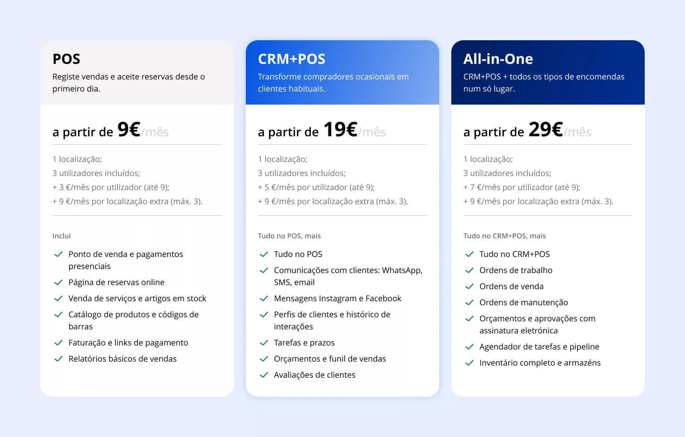 Produtos Starter para neg&oacute;cios que precisam apenas de uma parte espec&iacute;fica da plataforma