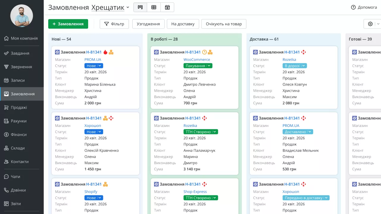 Управління замовленнями в RO App