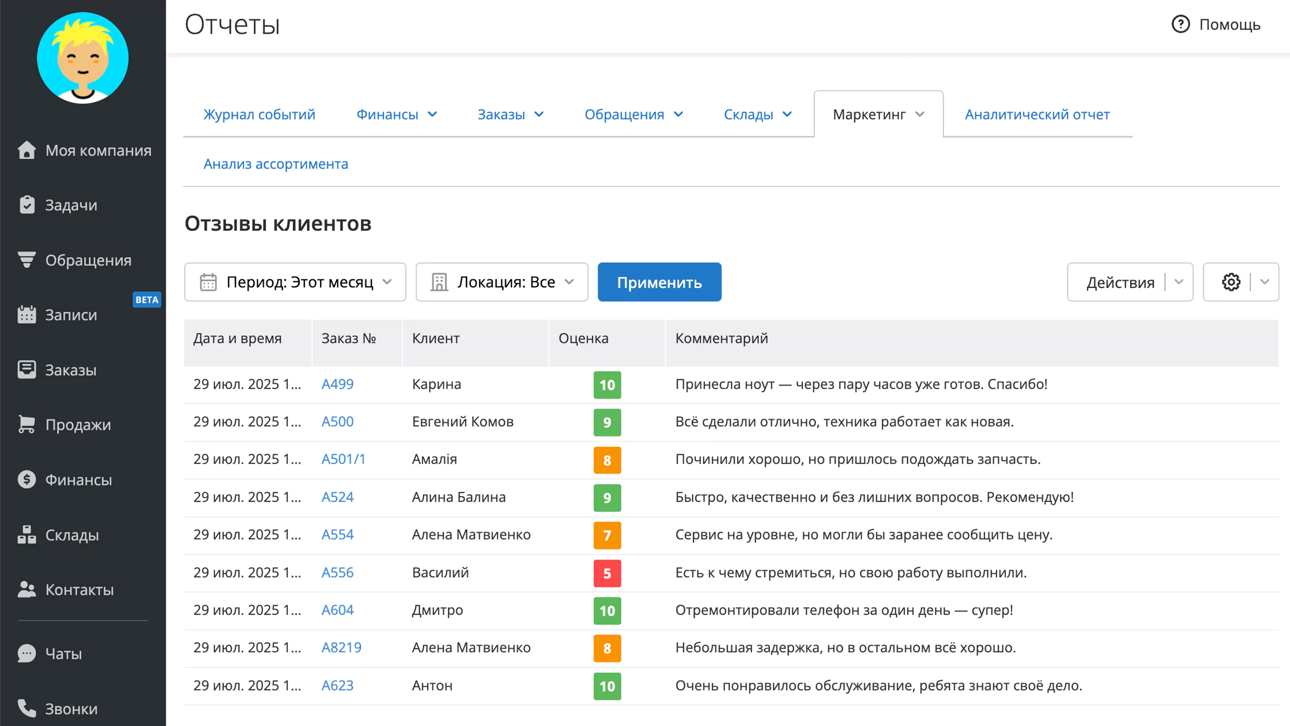Отчёт «Отзывы клиентов» в RO App