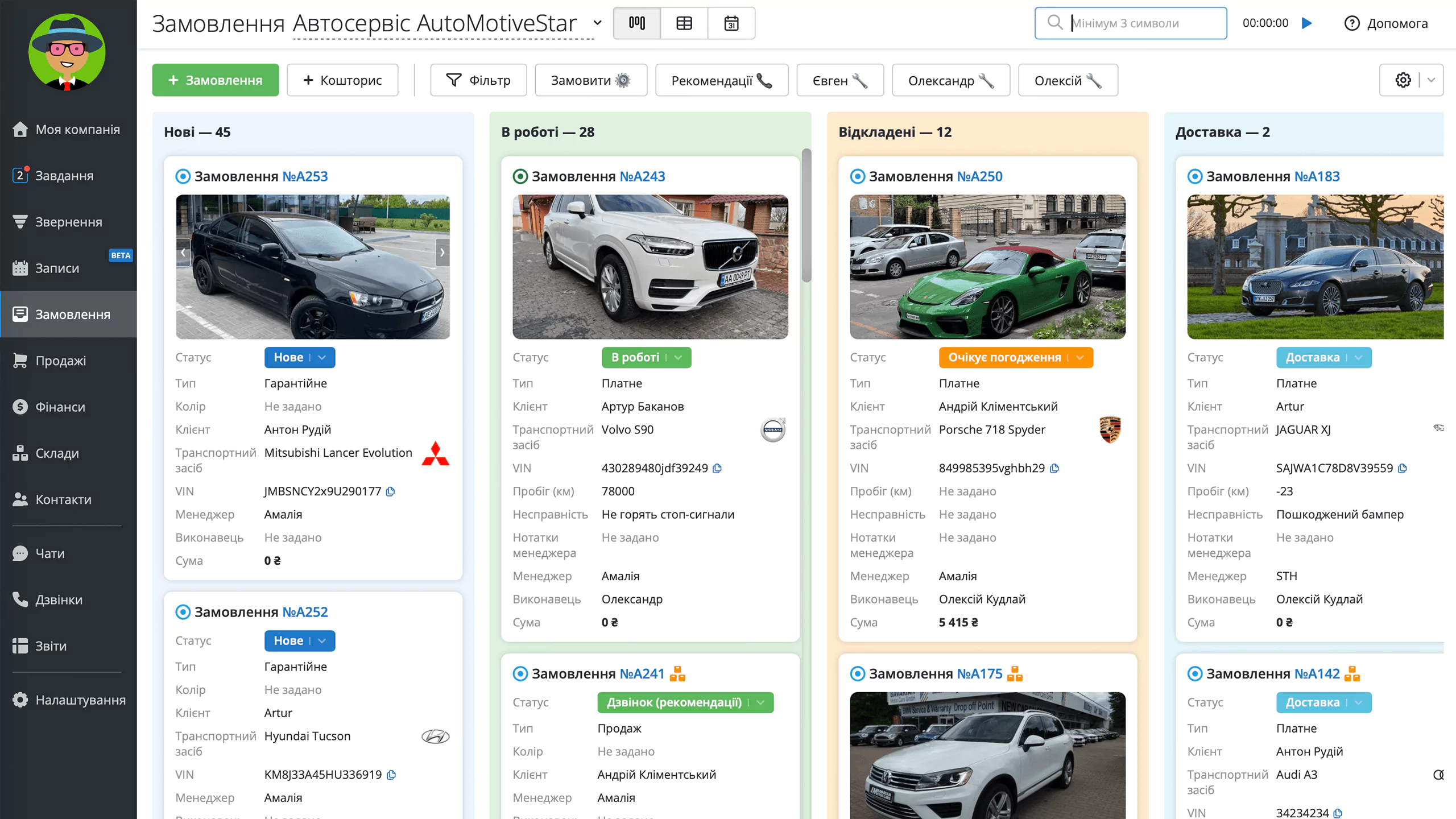 Контроль роботи СТО в RO App