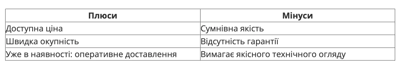 table1.webp (15 KB)