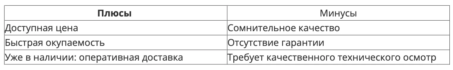 table2.webp (17 KB)