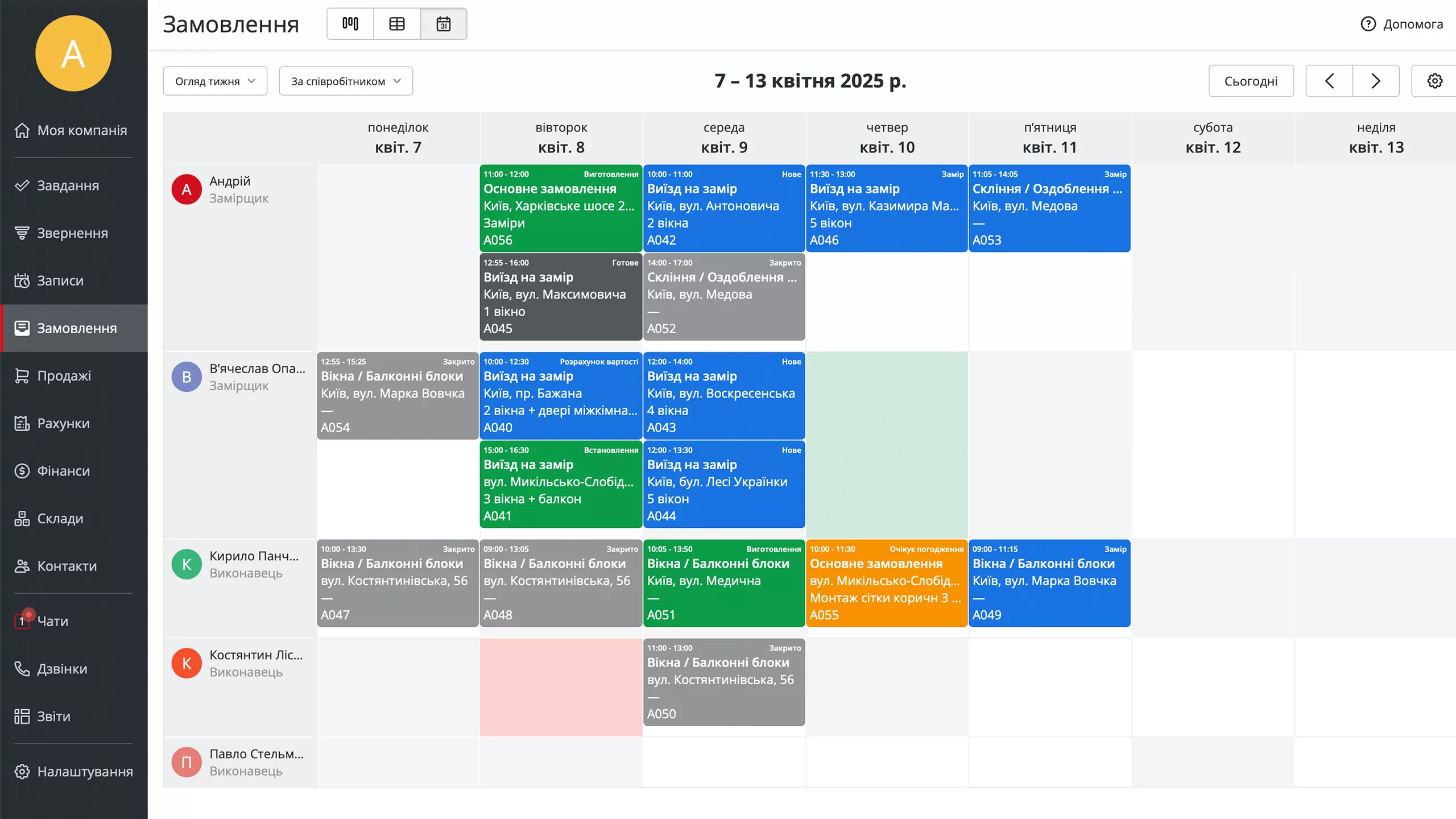 Таблиця замовлень в RO App