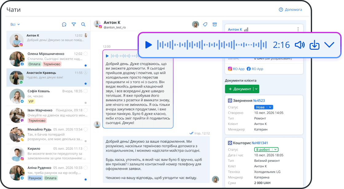 Функції на основі ШІ в CRM для месенджерів