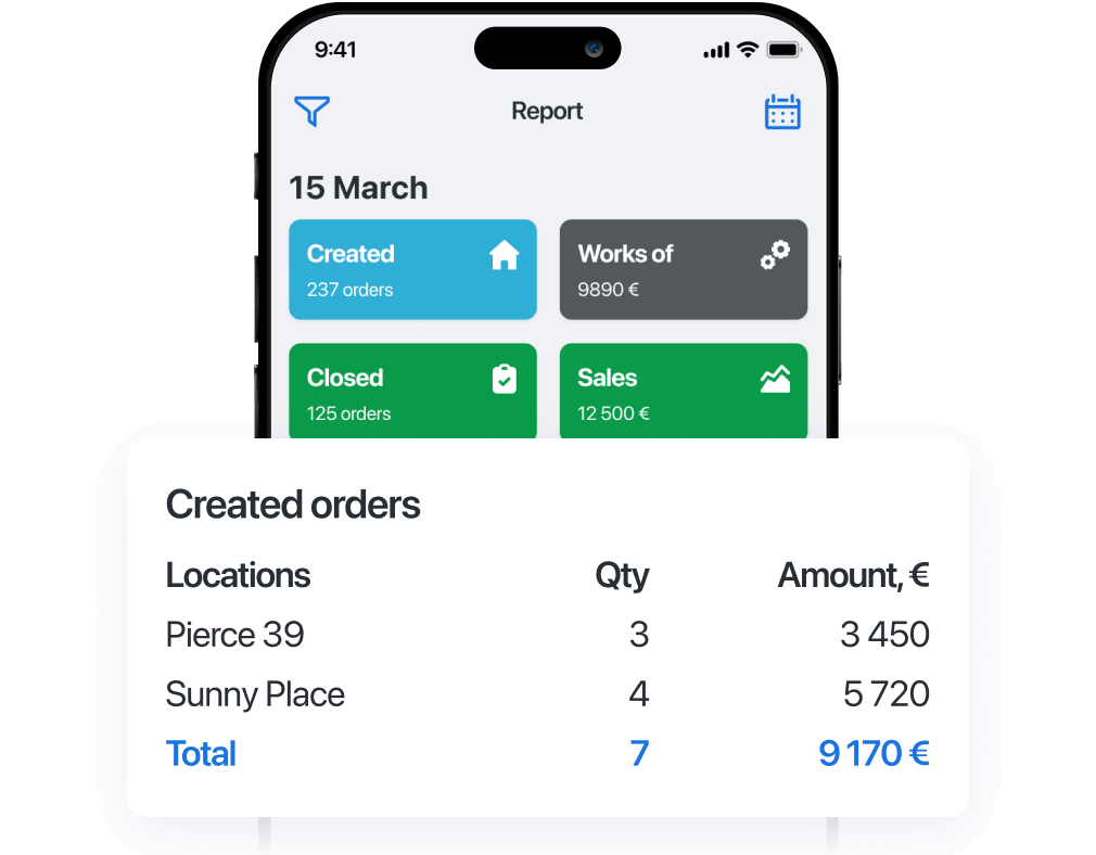 Dashboard App for Business Owners and Executives