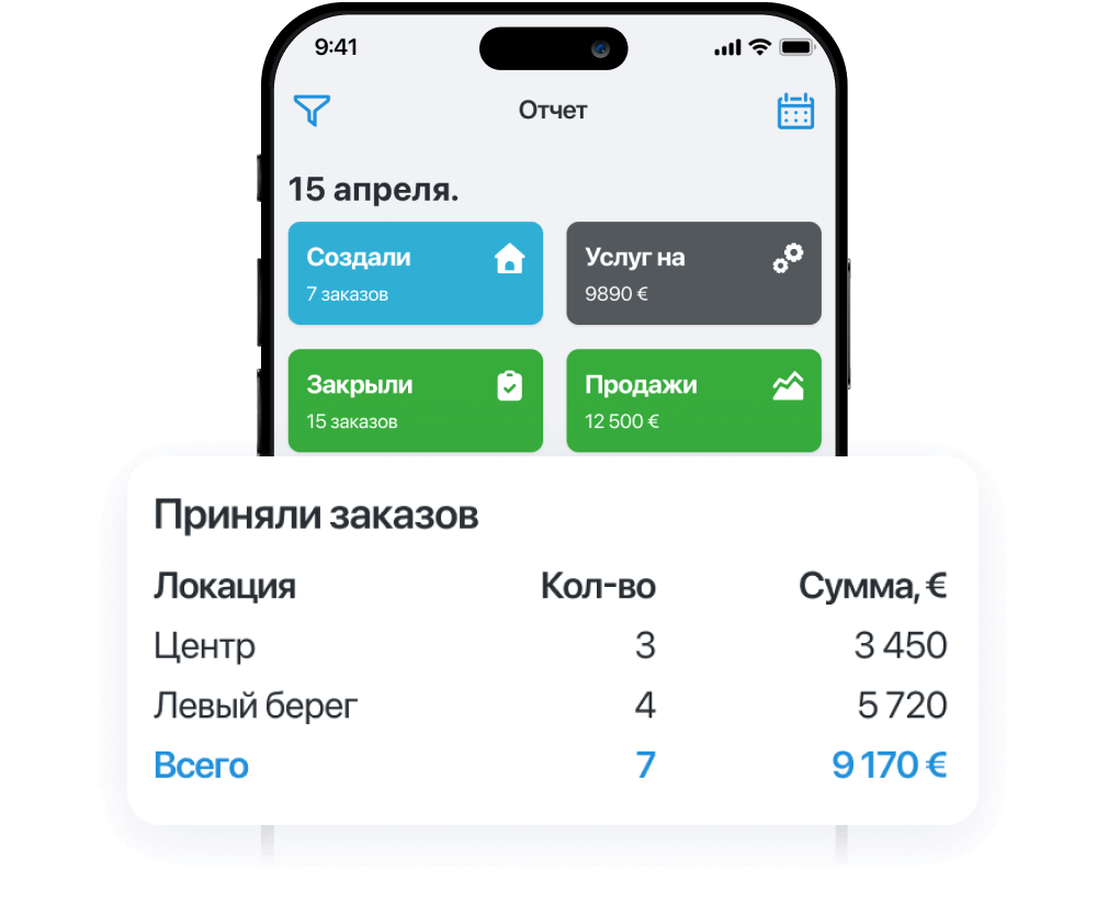 Мобильное приложение Дашборд для руководителей и менеджеров