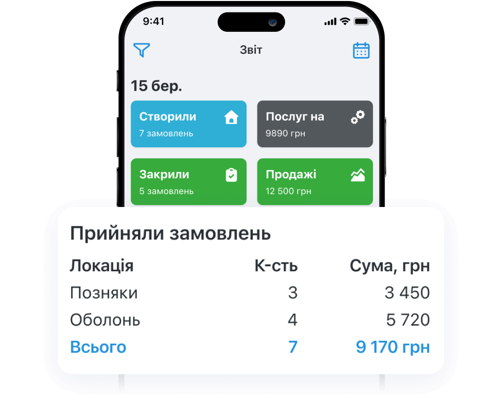 Детальна звітність допоможе контролювати процеси