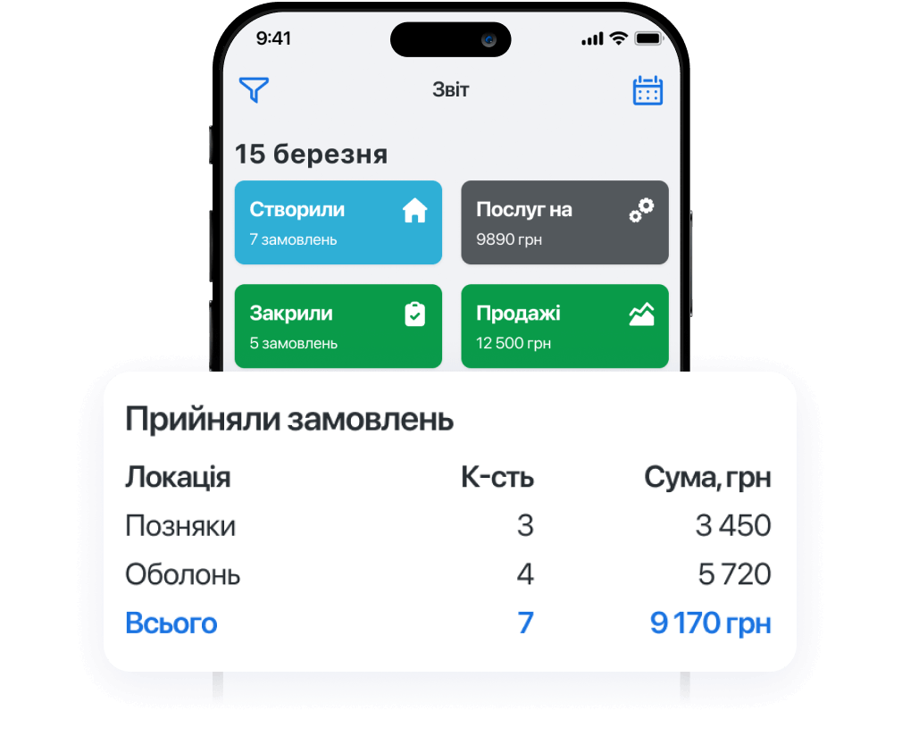 Автоматизація управлінського обліку в смартфоні