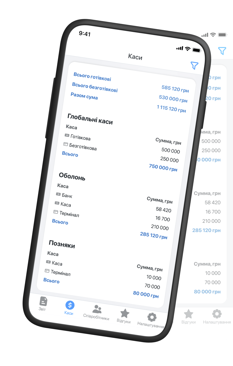 Контролюйте стан кас Контролюйте стан кас