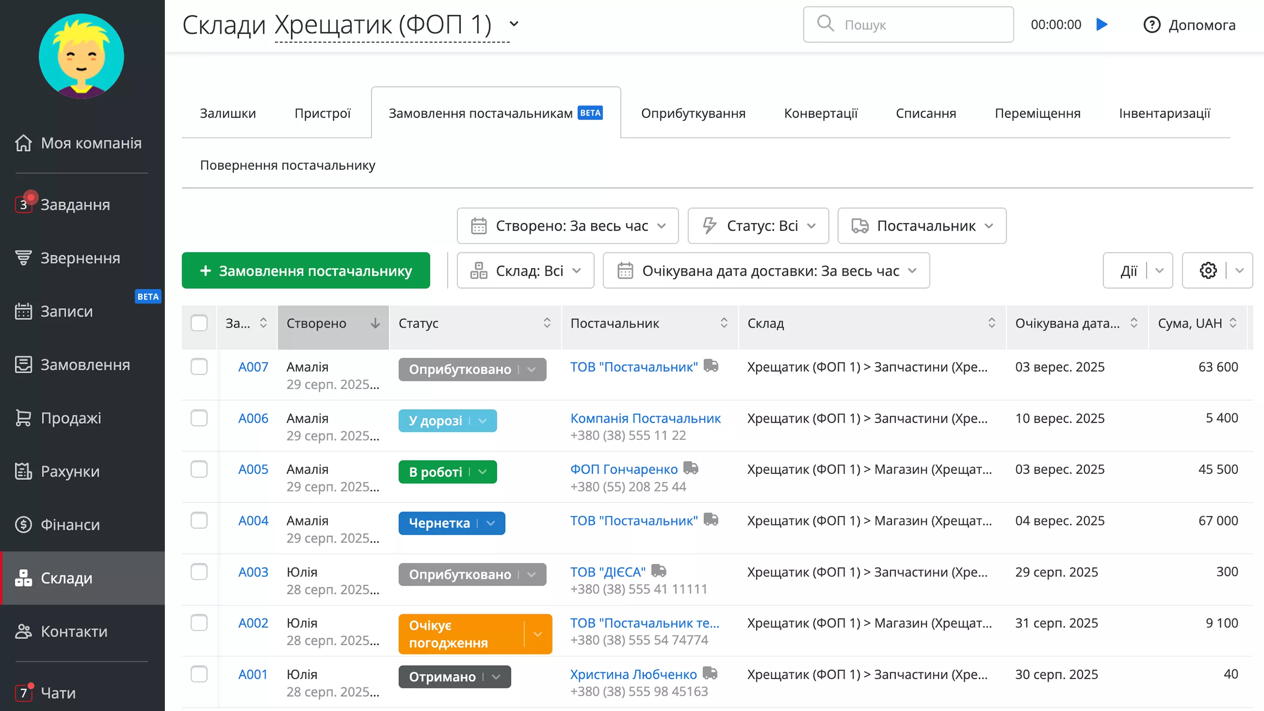 Замовлення постачальникам в RO App CRM