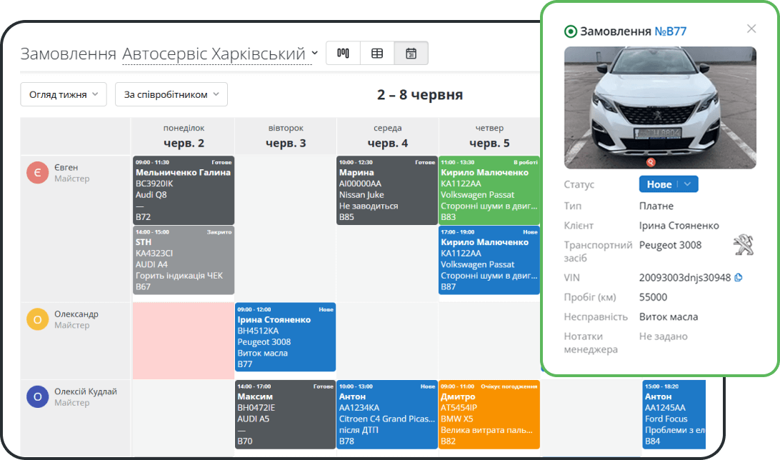 Облік замовлень і запис клієнтів