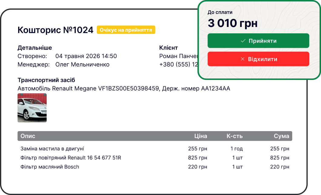 Всі чати, SMS і телефонія в одній програмі для детейлінгу