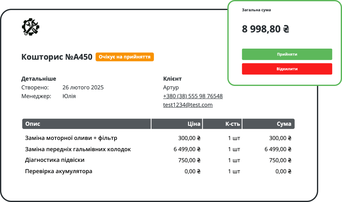 Всі чати, SMS і телефонія в одній програмі для детейлінгу