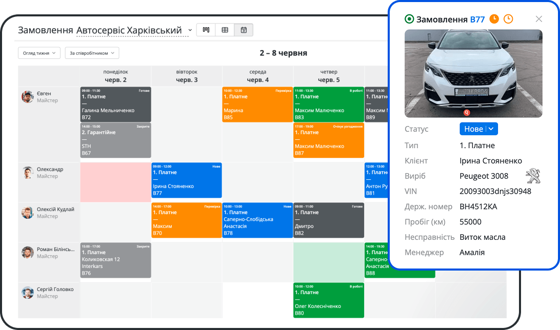 Облік замовлень і запис клієнтів