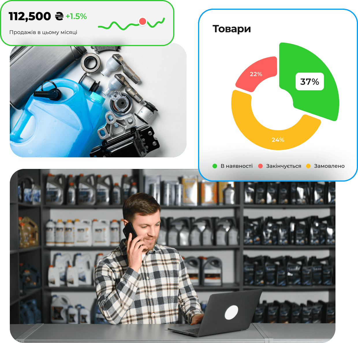Програма для автомагазину