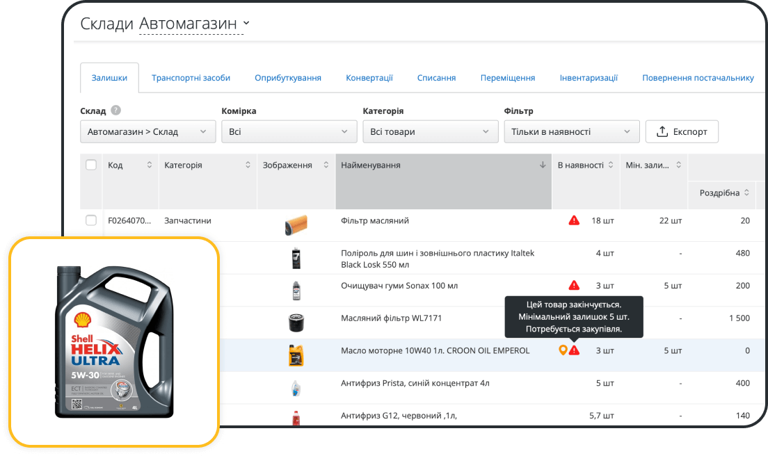 Склад автозапчастин у програмі: залишки, закупівлі і прибутковість
