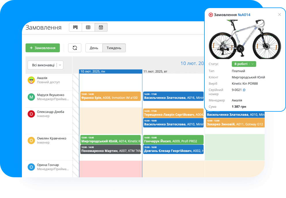 Контролюйте працівників і терміни робіт