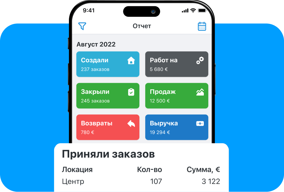 Мобильное приложение для руководителей и менеджеров