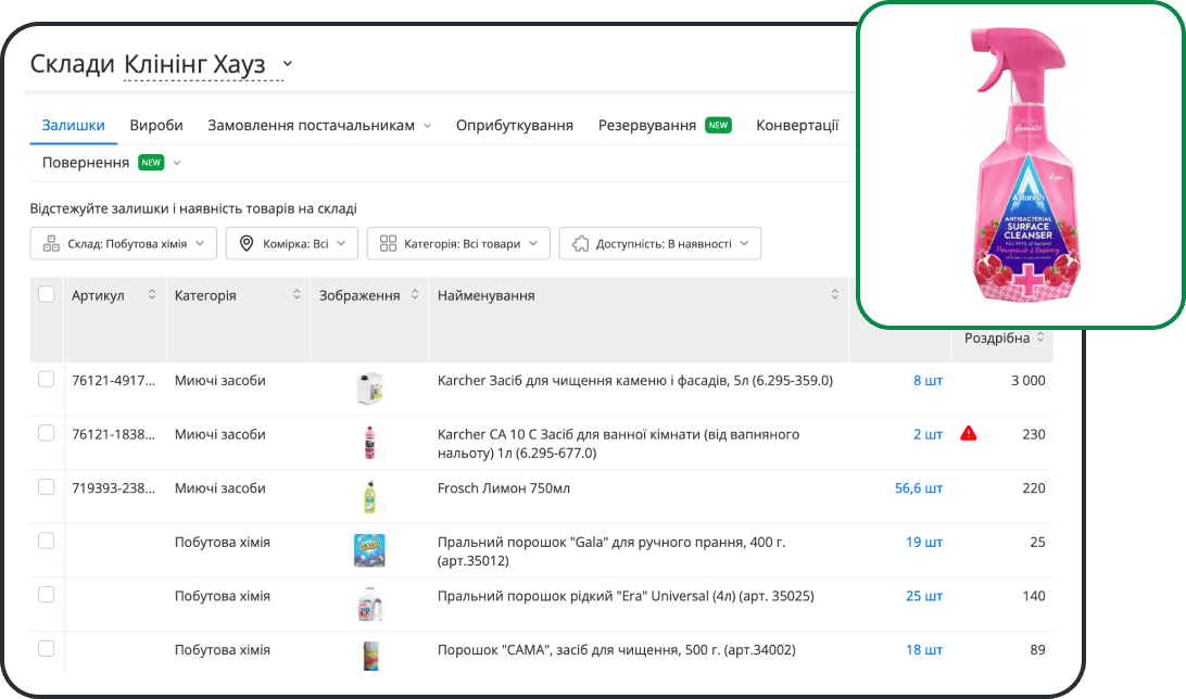 Складський облік мийних засобів, інструментів та витратних матеріалів