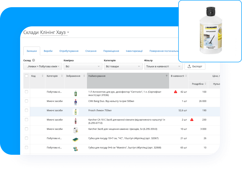 Облік мийних засобів та витратних матеріалів