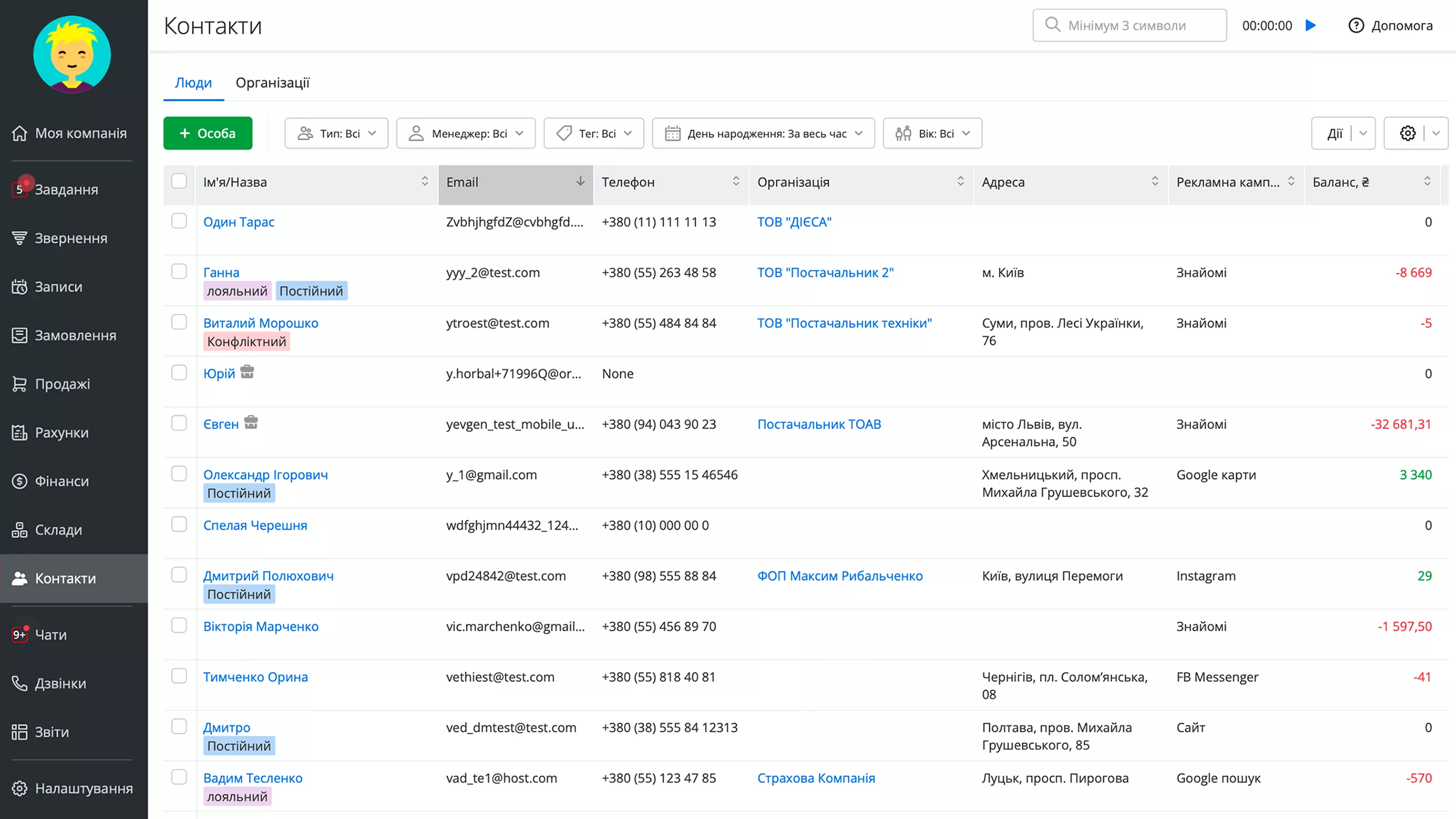 Ведення клієнтської бази в RO App