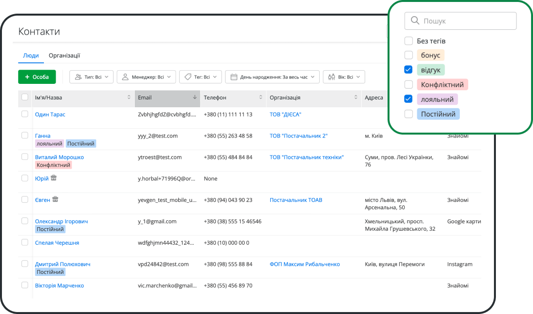 Комплексне ведення клієнтської бази в програмі для торгівлі
