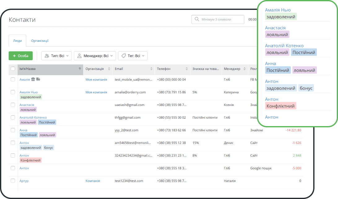 Управління клієнтською базою в програмі RO App