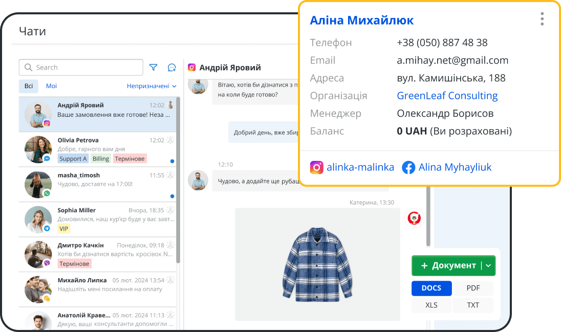 Синхронізація даних клієнтів з Shopify та інших каналів