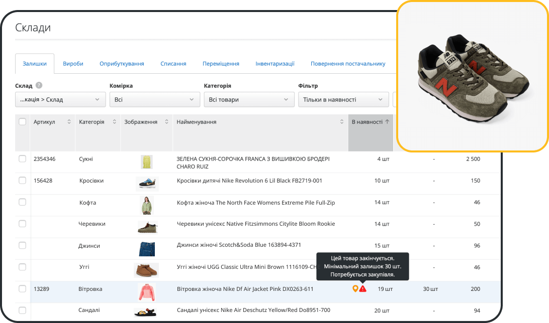 Складський облік у програмі для магазину одягу та взуття