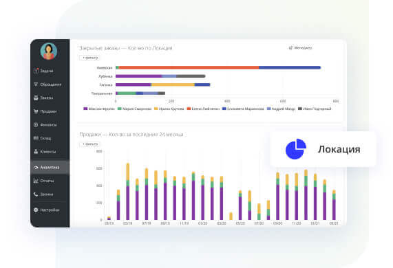Аналитический отчет