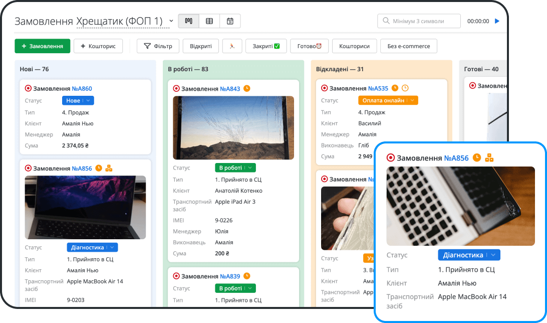 Контроль виконання робіт у комп&rsquo;ютерному сервісі
