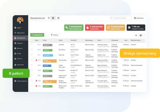 Швидке оформлення замовлень
