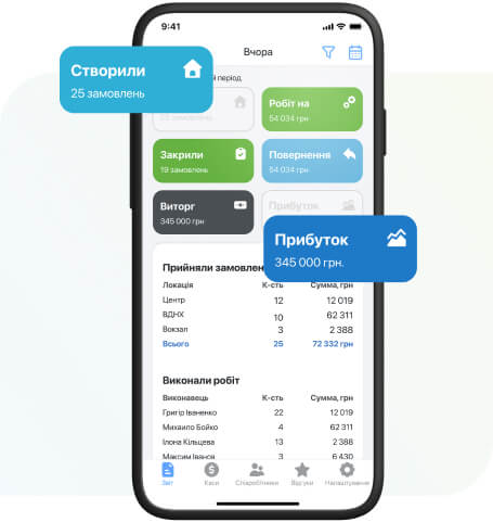 RO App Директор
