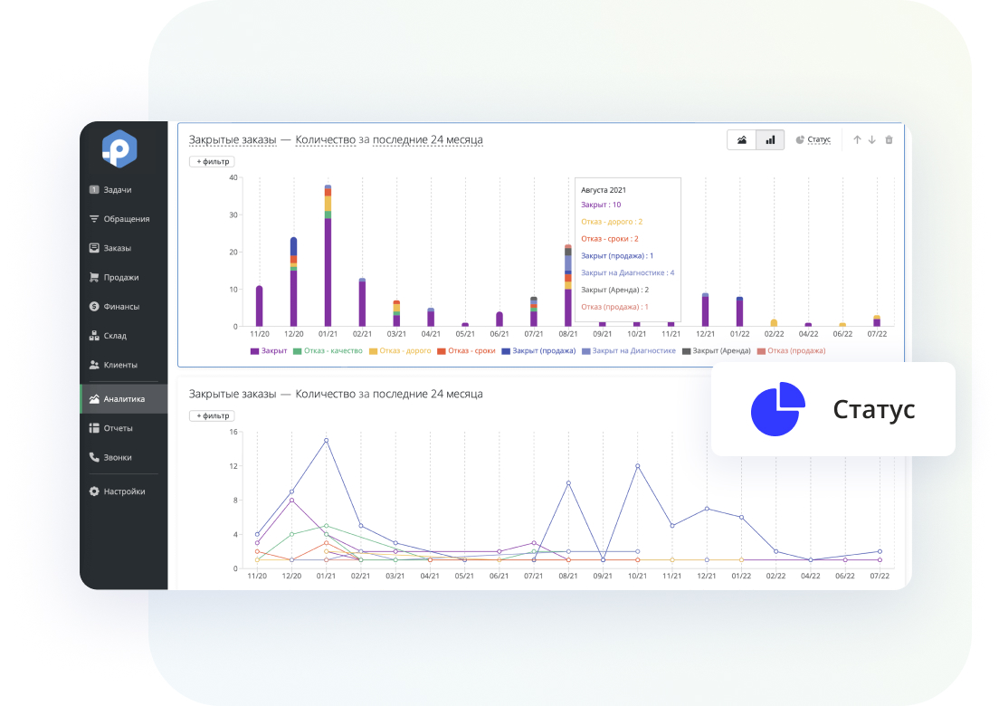 Company Insights Report