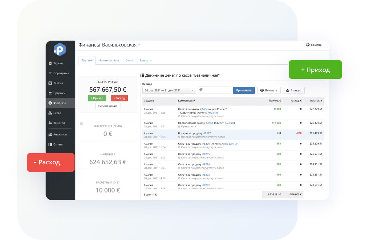 Record-Keeping of Finances