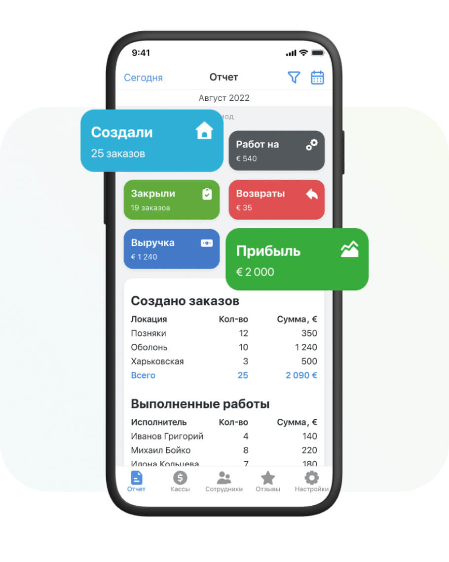 Orderry Business Insights Mobile App