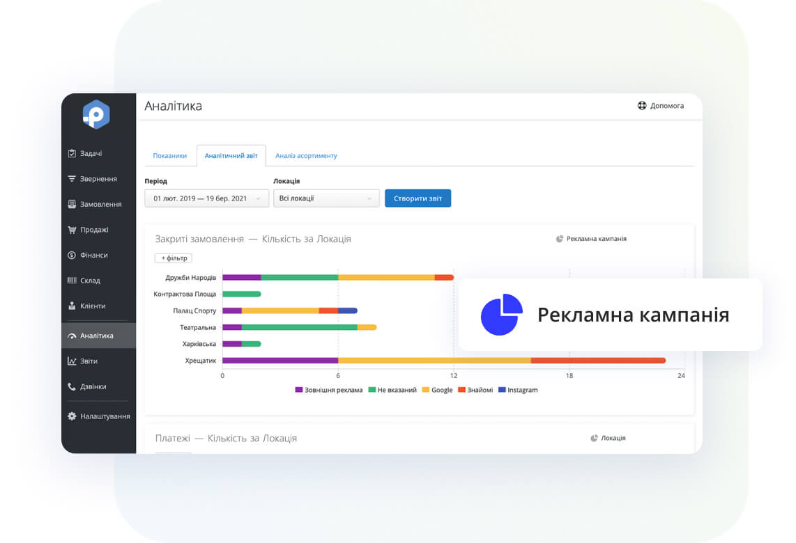 Company Insights Report