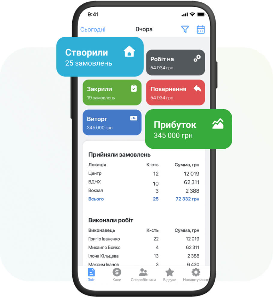 Orderry Business Insights Mobile App