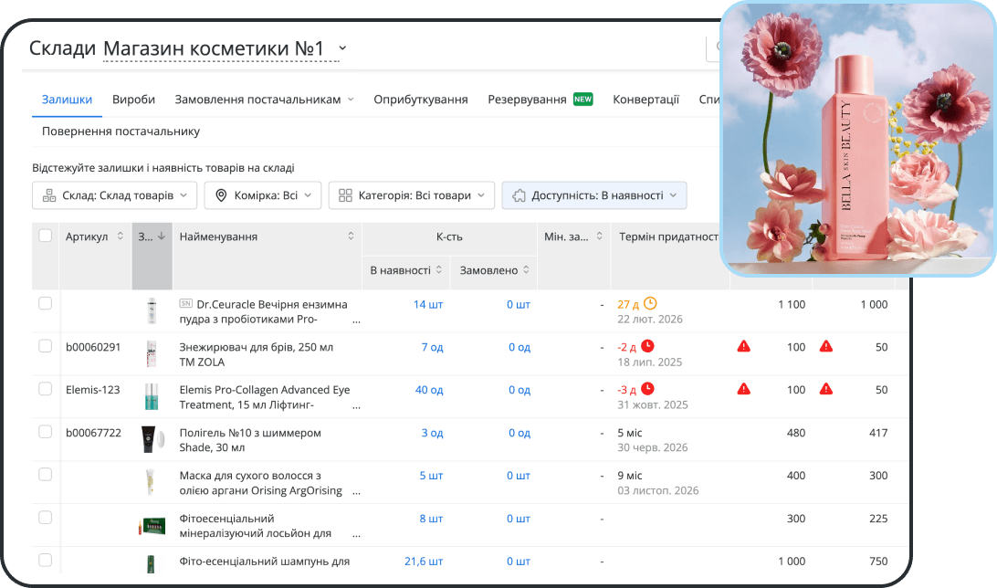 Автоматизований складський облік у програмі для магазину косметики