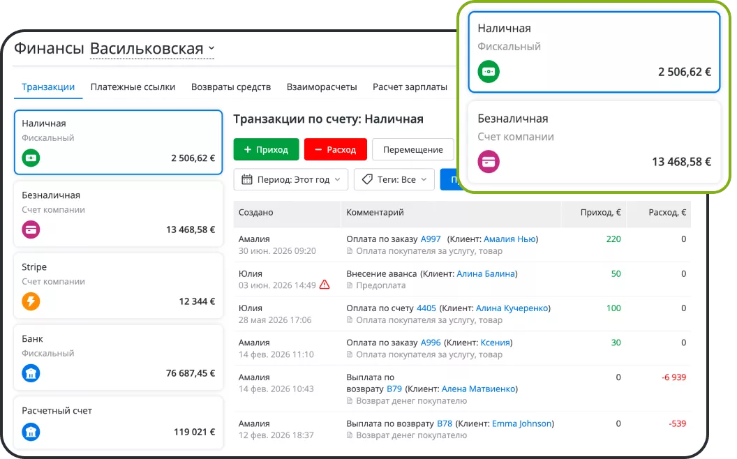 Контроль финансов и материалов для всесторонней автоматизации детейлинга