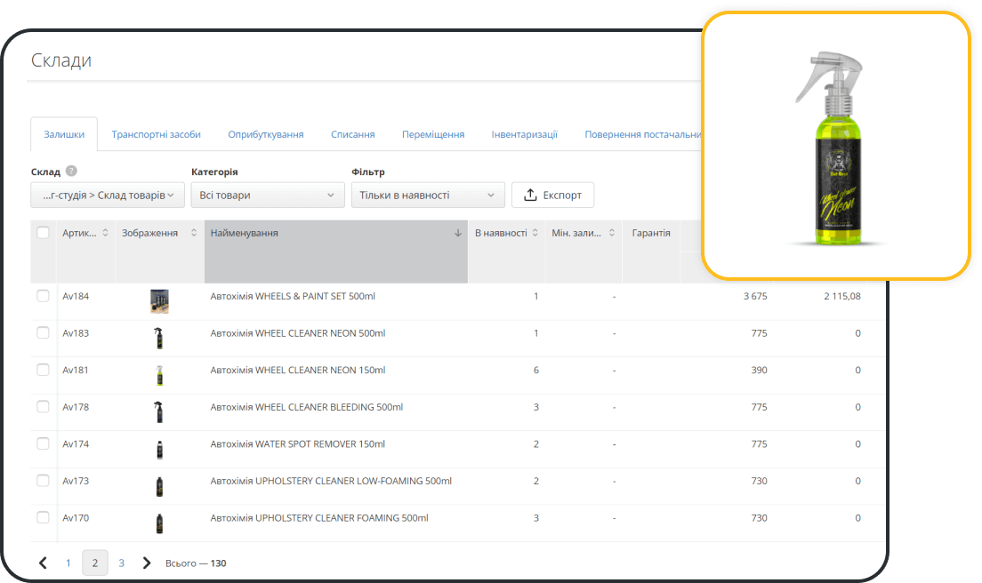 Комплексний складський облік у детейлінг-центрі