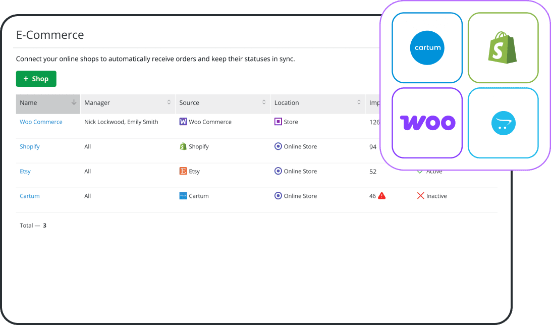 Summary: Why Choose RO App for eCommerce Management