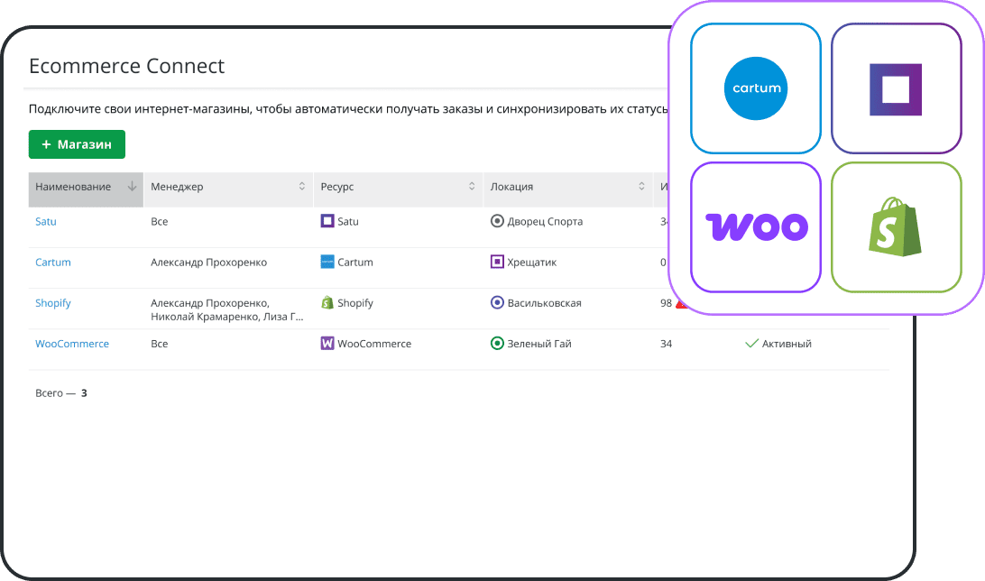 Интеграция с конструкторами интернет-магазинов и маркетплейсами