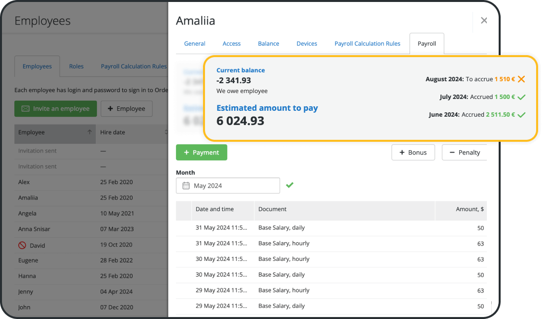 Optimise Employee Performance