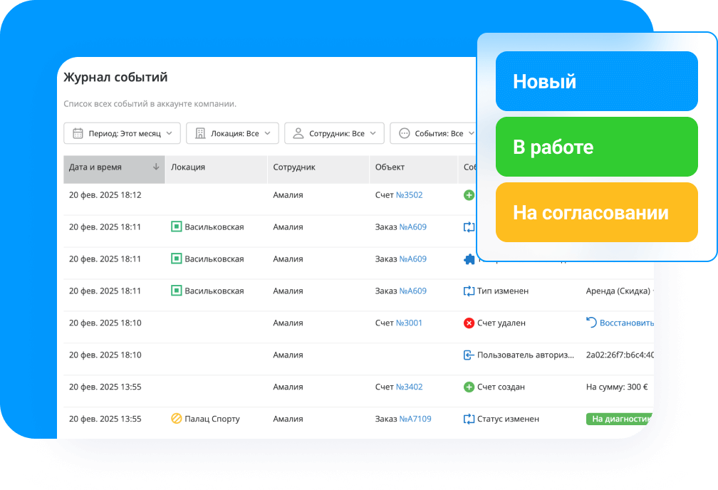 Предотвращайте утечки информации